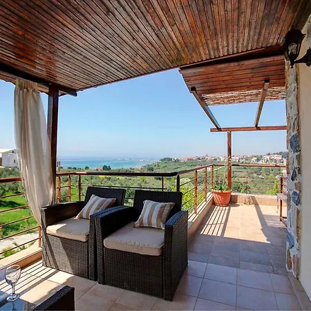 Aqua Sea View Villa *