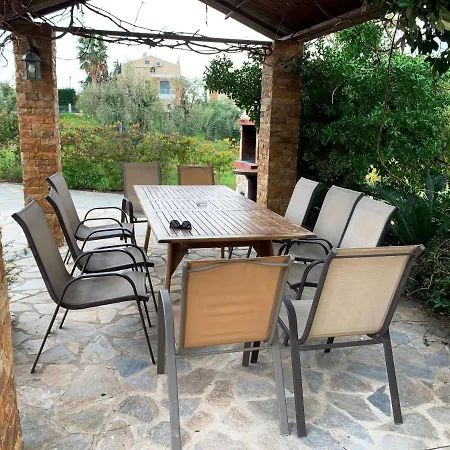 Aqua Sea View Villa *